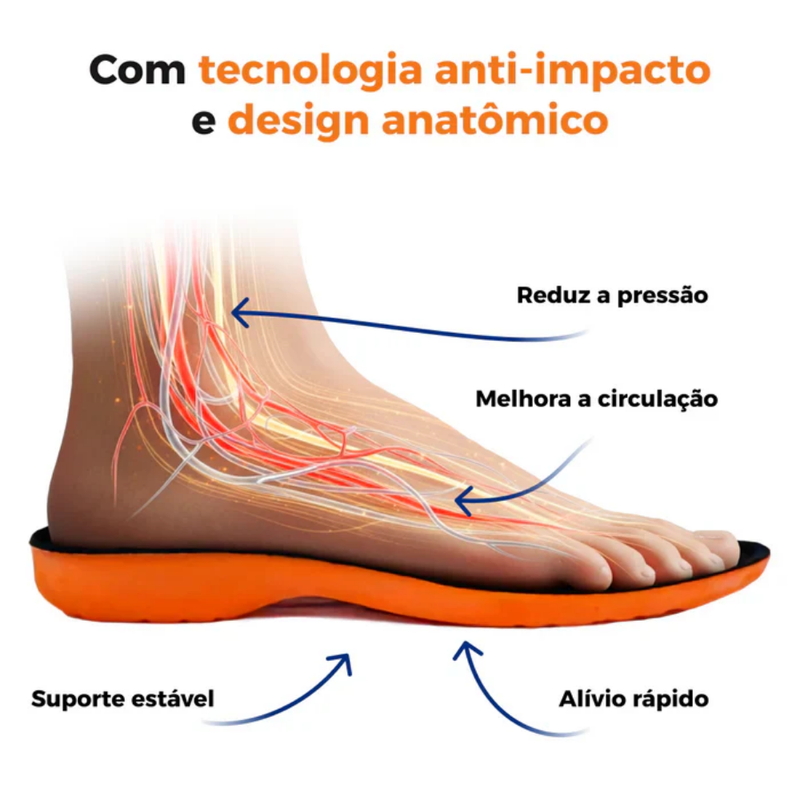 Palmilha em Gel Ortopédica Anatômica Compre 1 e Leve 2 Pares