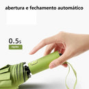 Guarda-Chuva Automático - Blackout | Resistência e Proteção Premium